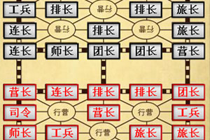 中国外储连续三月超3.3万亿美元，央行买金节奏有变